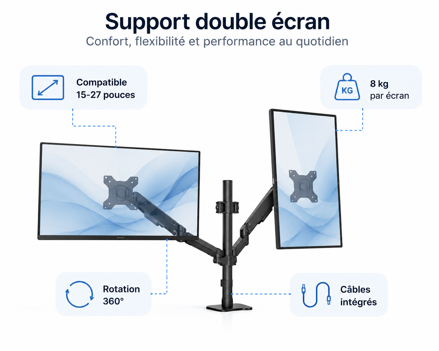 Support Double Écran Rotatif — PLATINIUM
