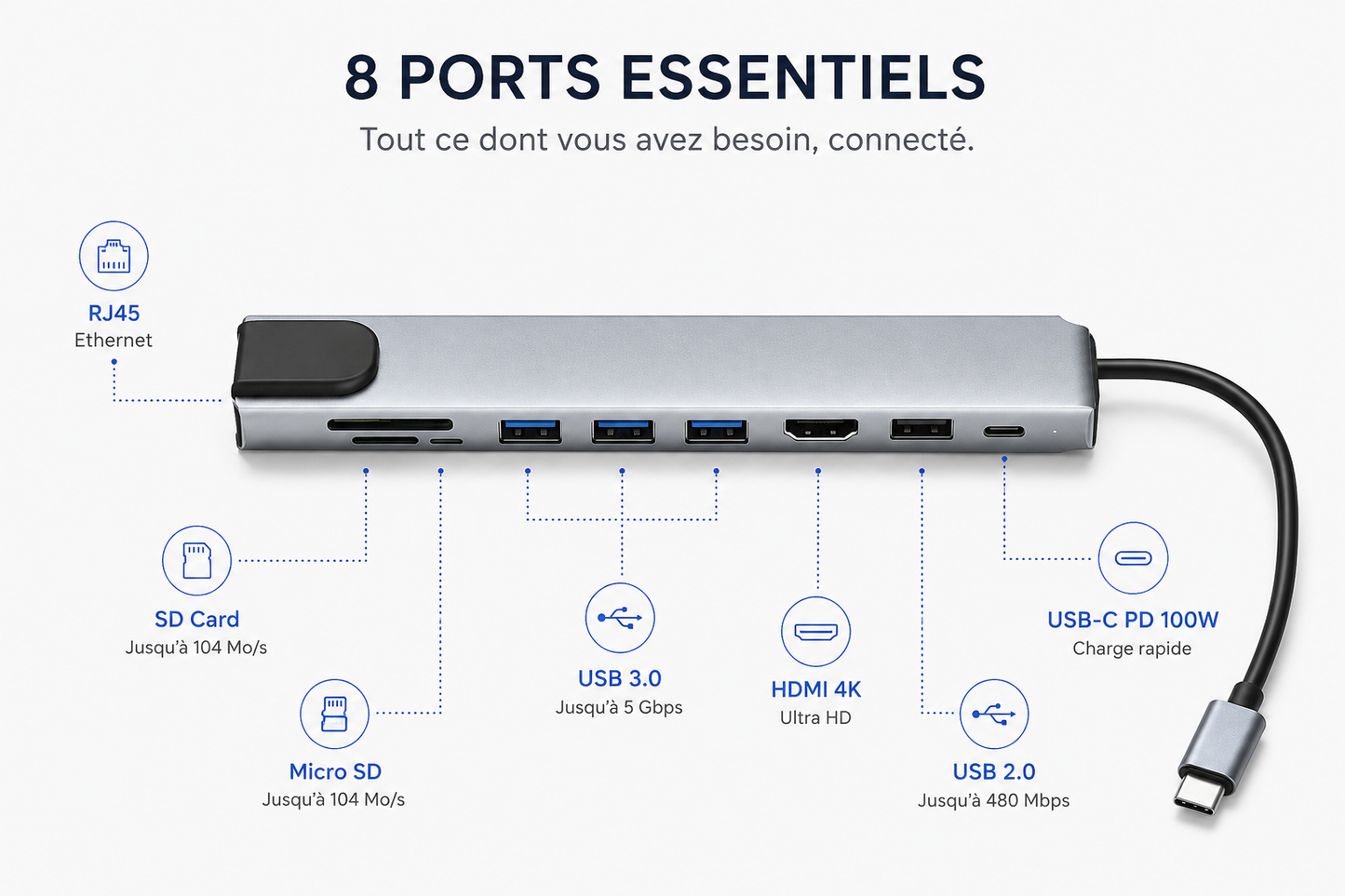 Station d'accueil USB-C Charge Rapide  — AMON