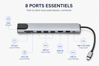 Station d'accueil USB-C Charge Rapide  — AMON