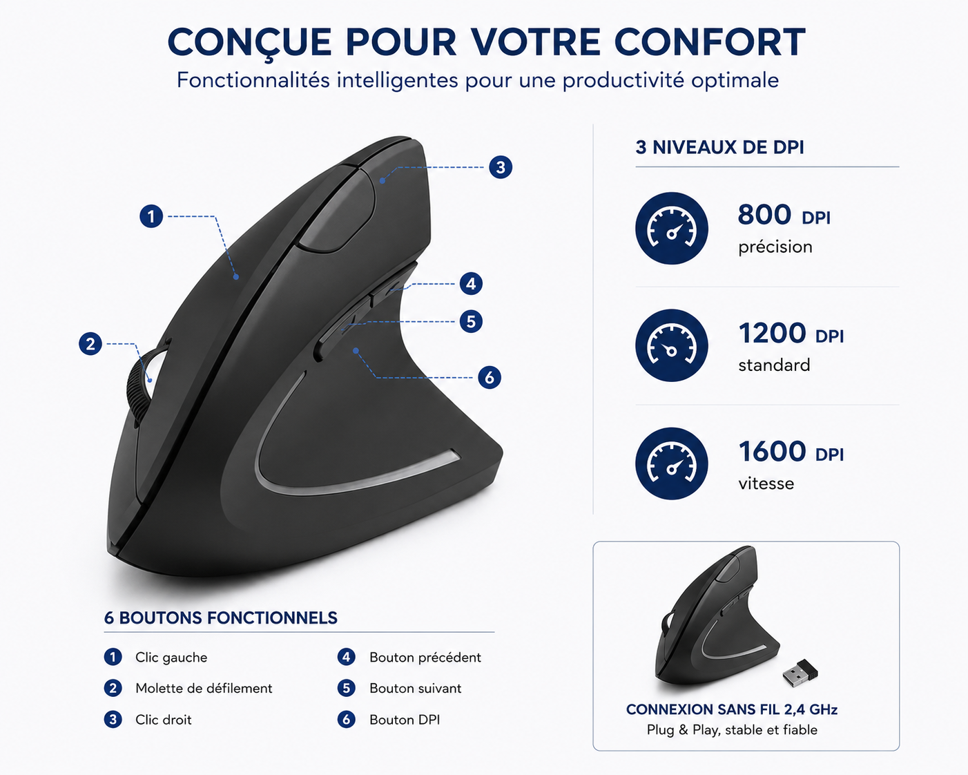 Souris Verticale Sans Fil — BASALTE