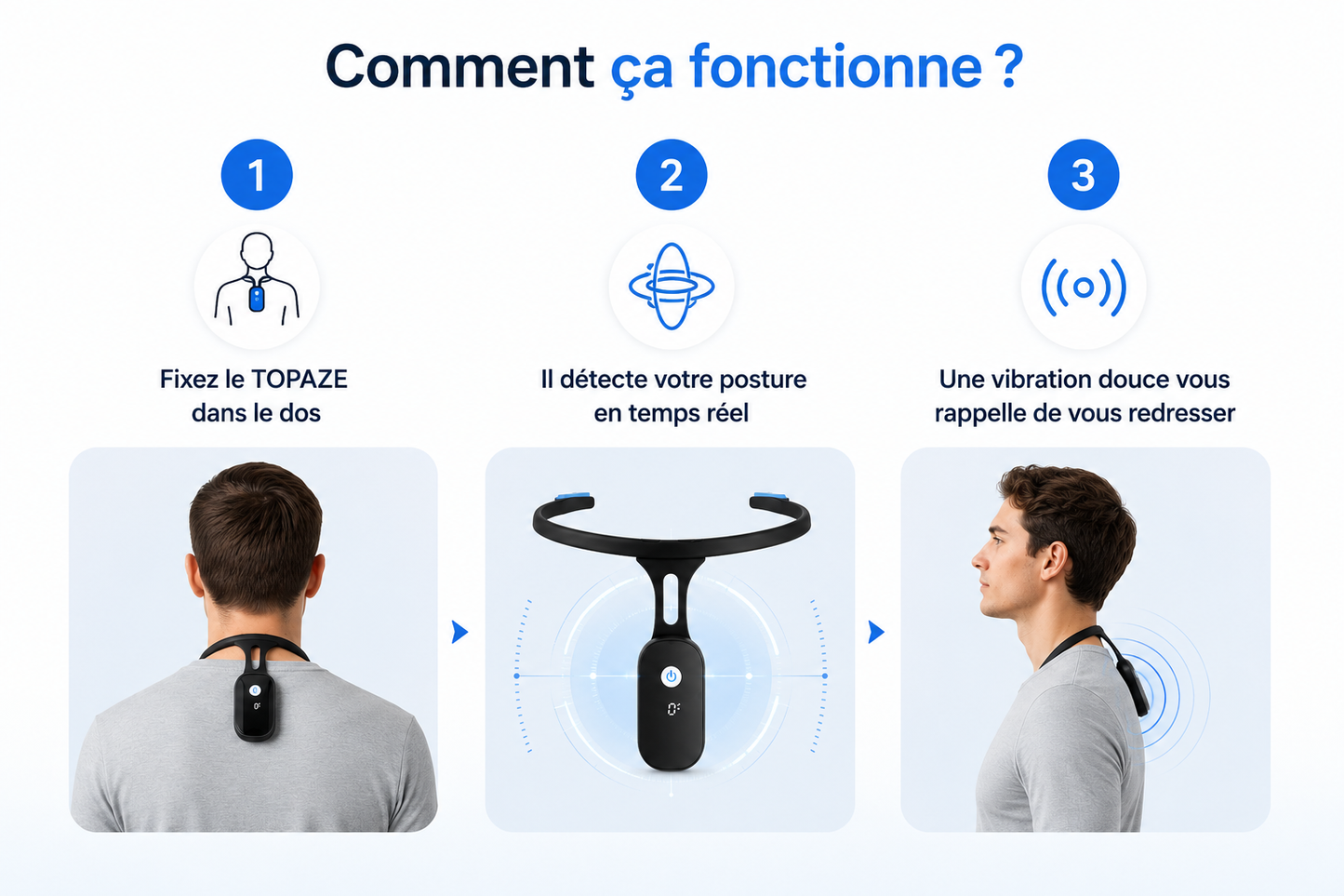 Correcteur de Posture Vibrant — TOPAZE
