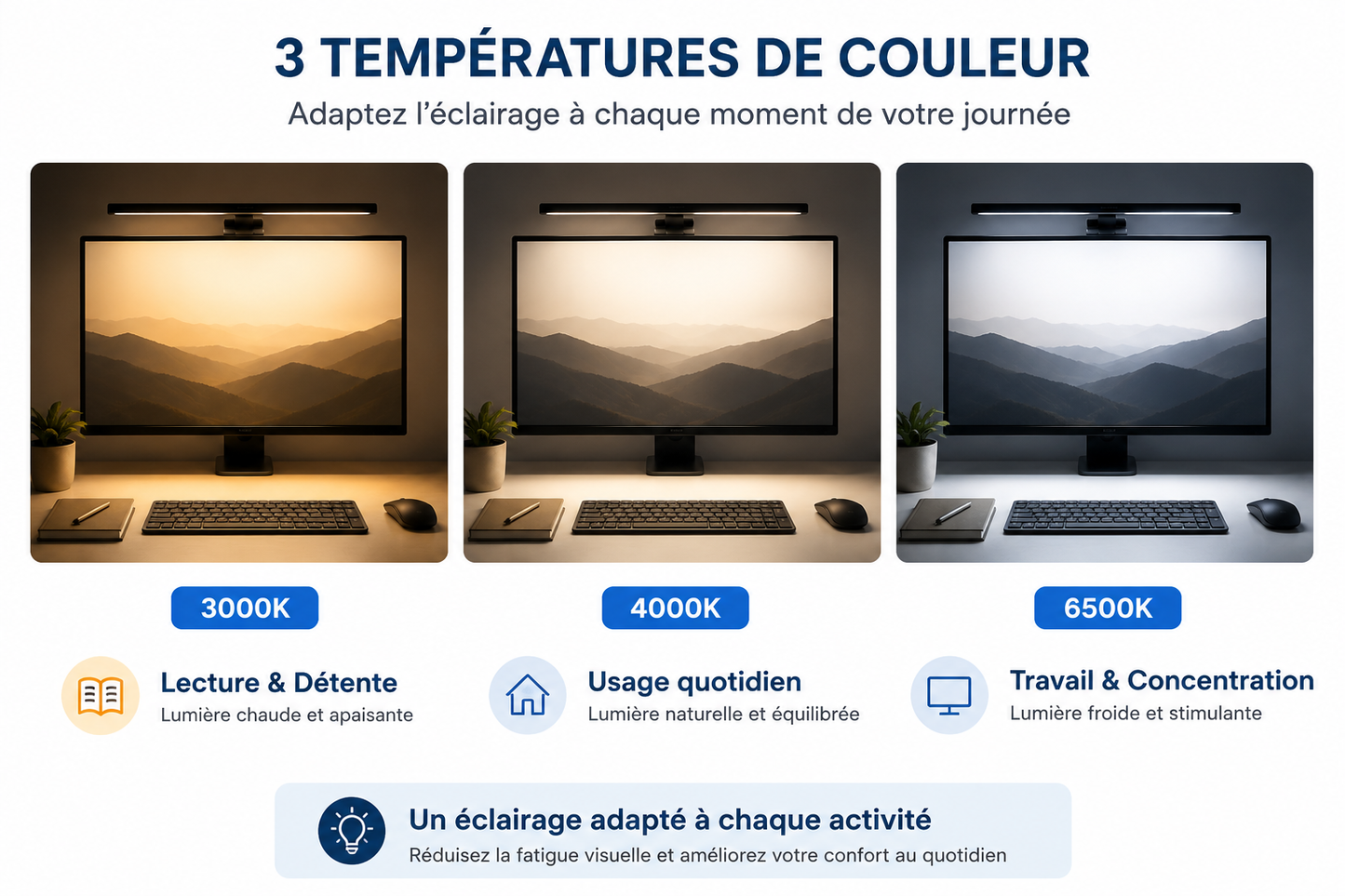 Lampe de Bureau LED Tactile — FJORD