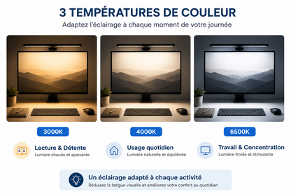 Lampe de Bureau LED Tactile — FJORD
